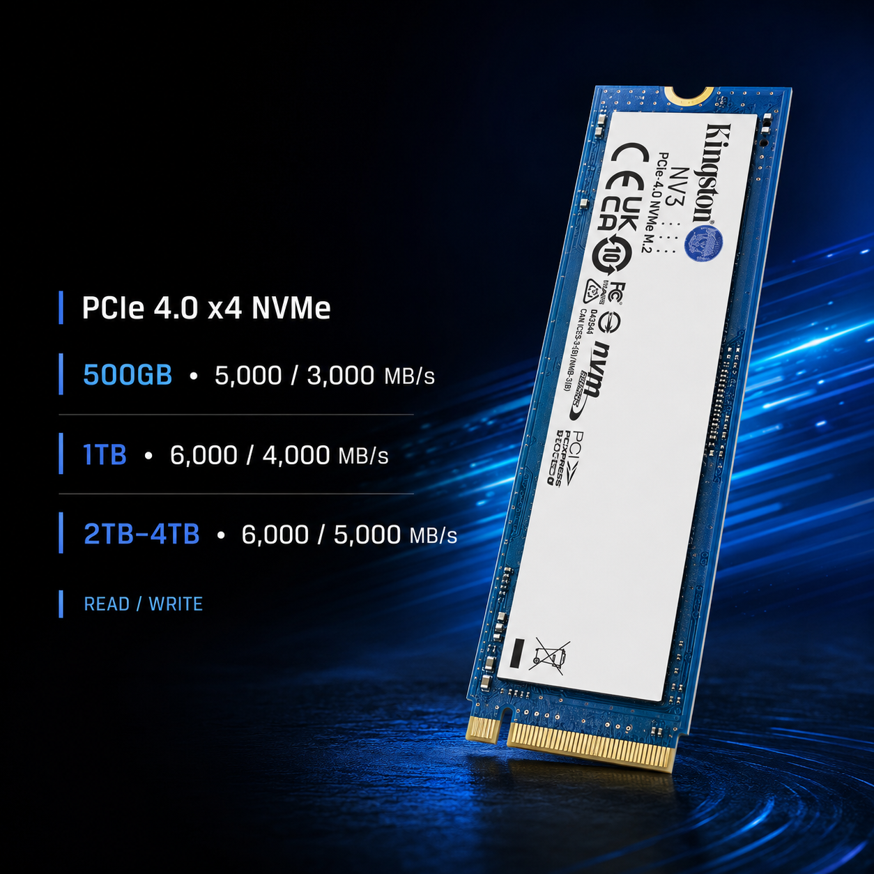 Privexa Secure Internal M.2 SSD